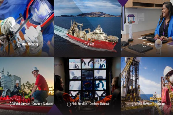 Technip FMC